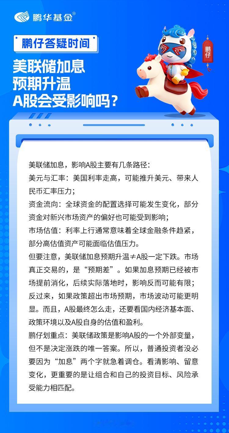 最近，美联储加息预期明显升温，市场对全球流动性的讨论也重新升温。那问题来了：美联