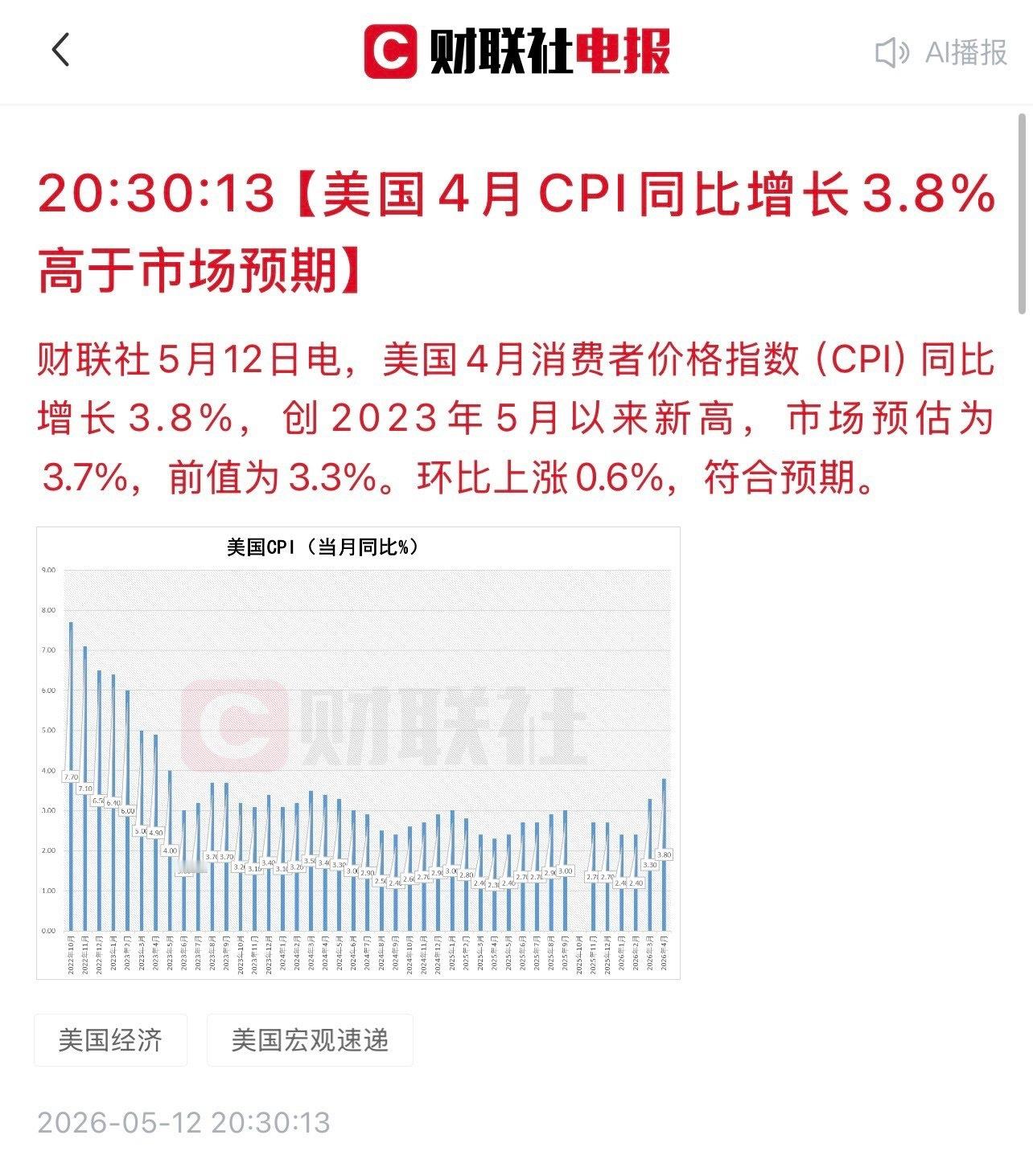 深夜，突发两个利空消息！短期，要做一些坏的打算，不出意外的话，周三的A股会继续调