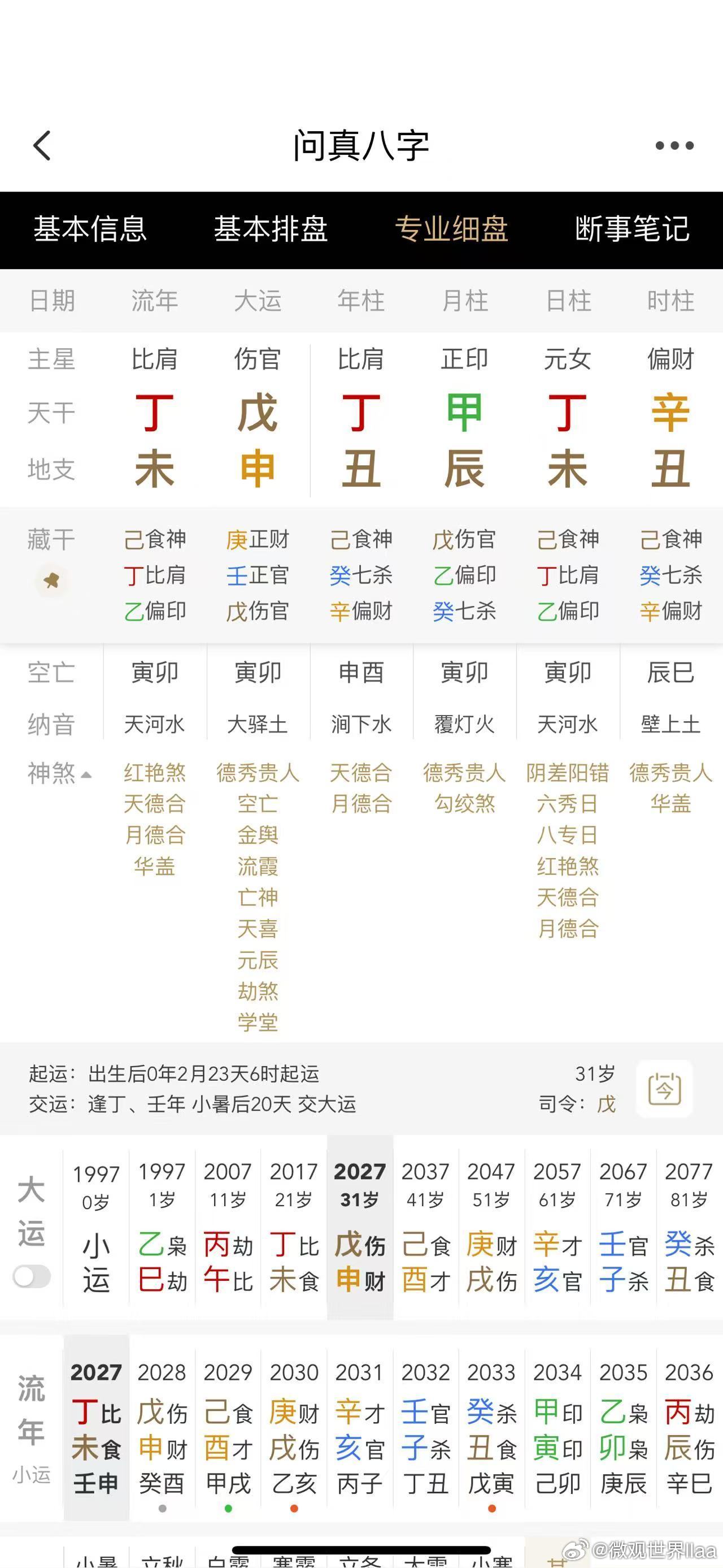 这八字丙午年，被骗20万，他被一个算命的骗了20万。那个男的一直免费给她算命。然