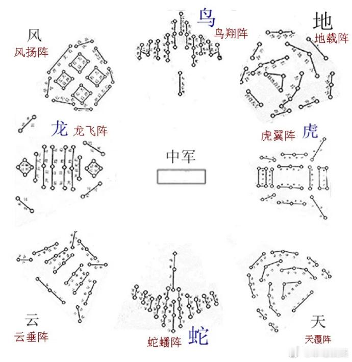 用DeepSeek的方式来打开射雕 这波用 DeepSeek 打开射雕的操作，让