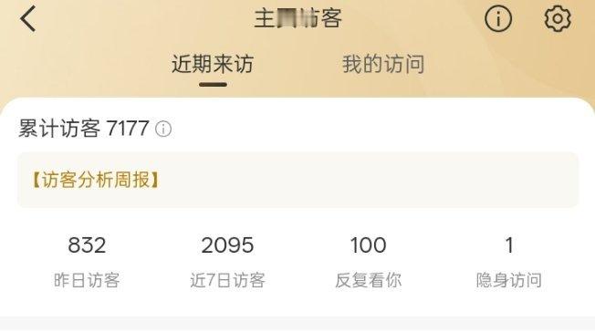 我去，我火了 