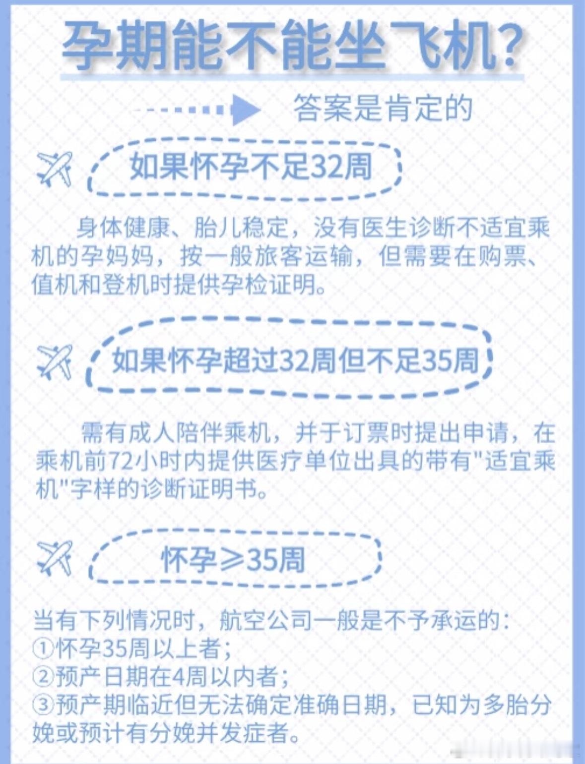超过35周肯定不能坐飞机啊，还要求机组人员特殊照顾，真出了事谁负责？按照规定32