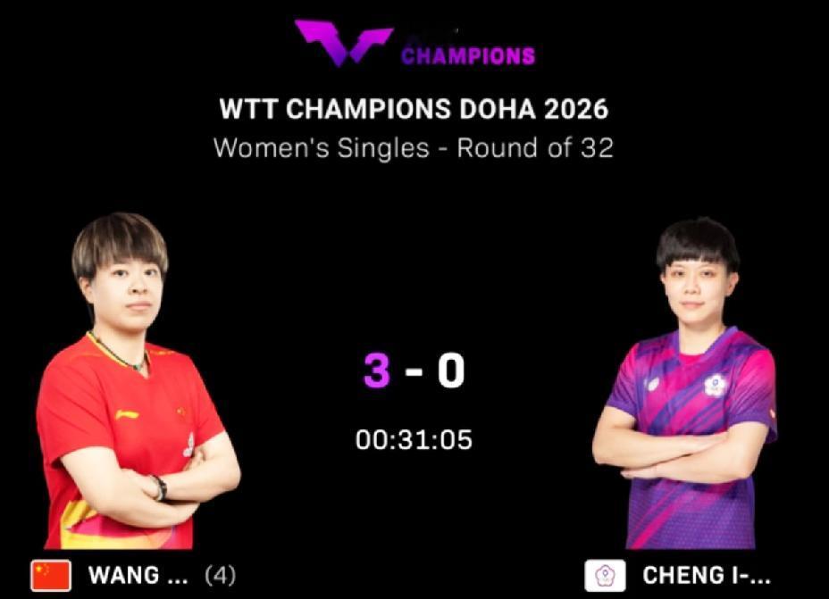 多哈冠军赛首日，
国乒参赛队员全部获胜，
真是可喜可贺。

多哈冠军赛首日，
王