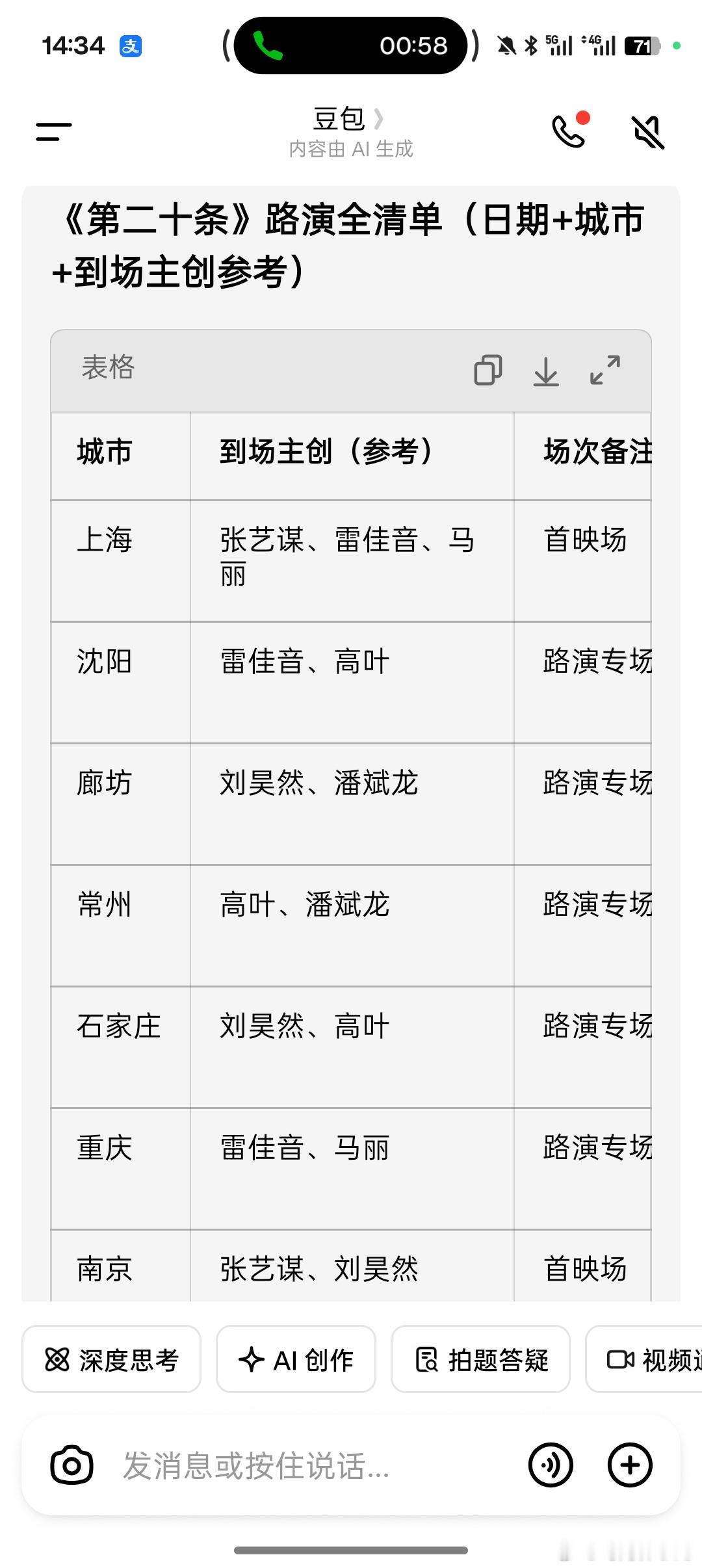 我笑得发抖豆包就这样让我返老还童回到唐探那些年此老刘非彼老刘好吗！ 