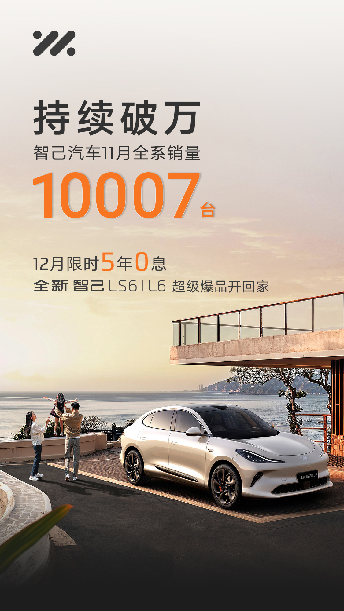 智己汽车11月销量10,007台，月销再破万。 