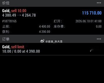 燃爆美联储之夜[威武]！基于宏观基本面加上技术面的结合，今日利率决议夜，计划押注