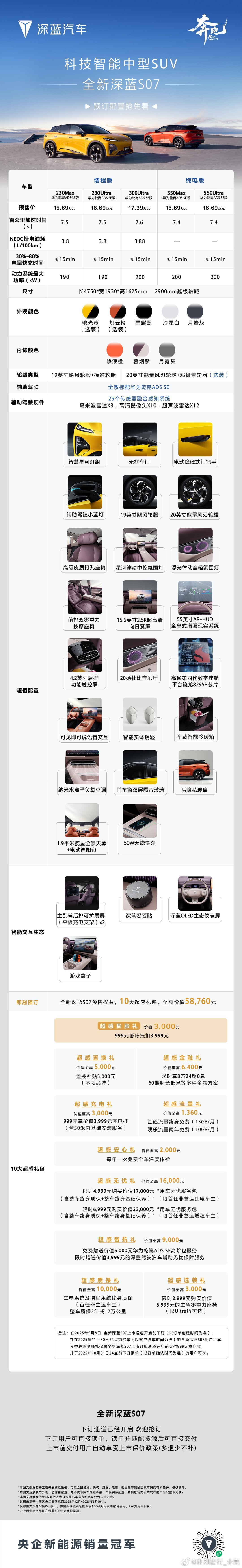 全新深蓝S07 预售价15.69万元起享10大超感礼包，至高价值58760元 豪