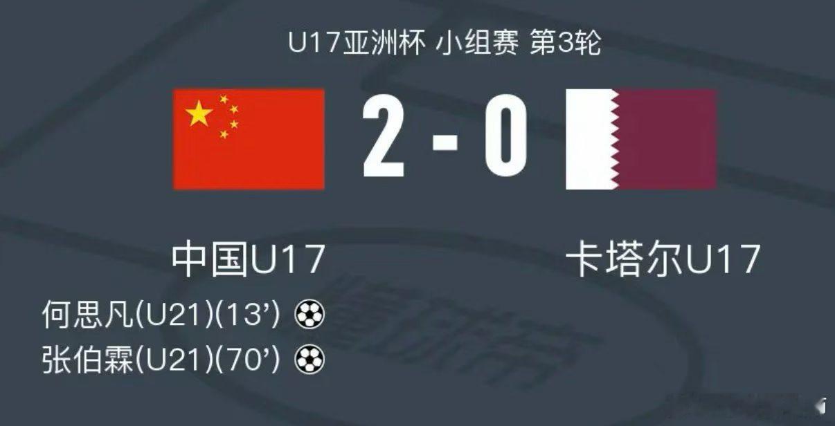 青训摄影师 连续两天中国U17女足和男足先后完成“冲出亚洲走向世界”！！下半年世