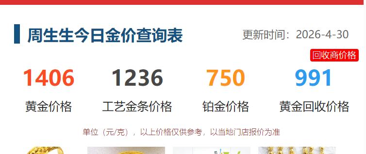 逐渐进入夏天模式。
今日遛弯的时候，
再次去购物中心
看了一下金店价格情况。
