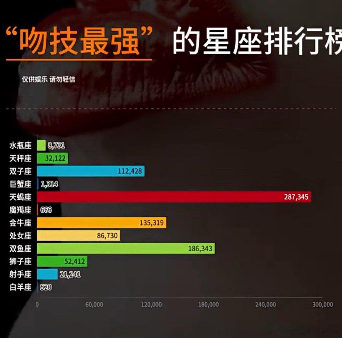 咱就是说：技术派！ ​​​