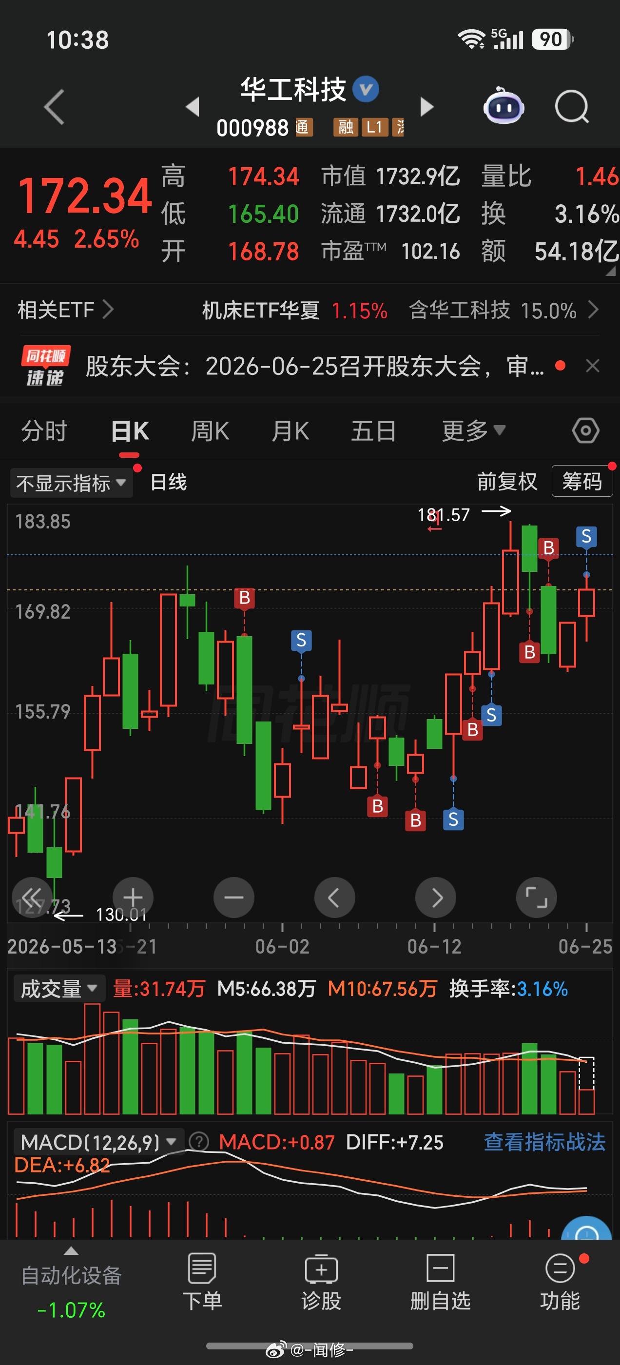 在做T这块，我觉得我算是人上人吧