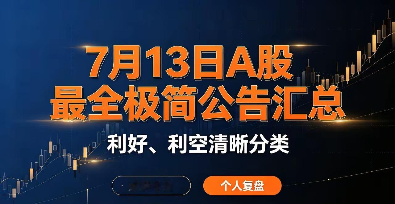 7月13日A股最全极简公告汇总，利好、利空清晰分类！一、今日利好公告1、业绩大幅