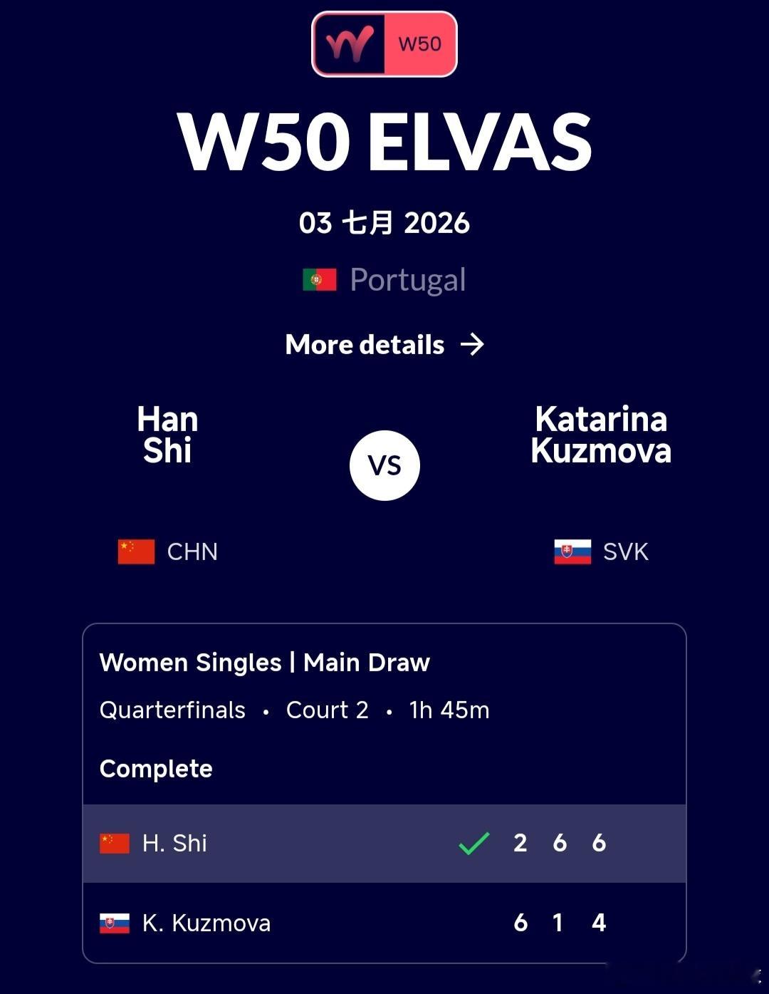 W50埃尔瓦斯站🇵🇹女单8进4施晗🇨🇳2-6/6-1/6-4逆转战胜库兹