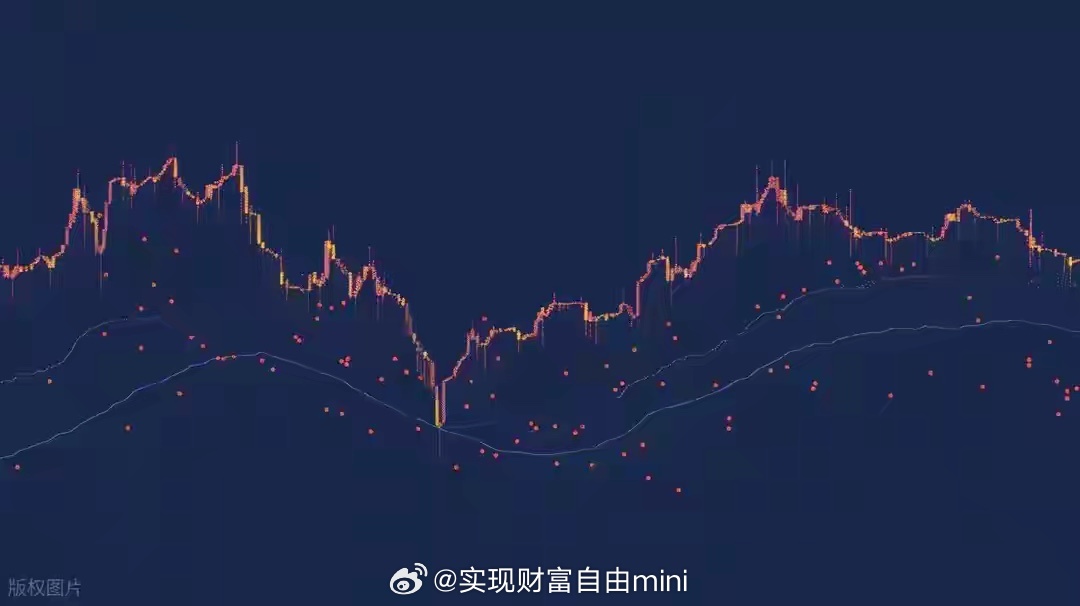 想要反攻，需要增量资金进场，否则大概率维持区间震荡。操作上，可以等半导体、算力这