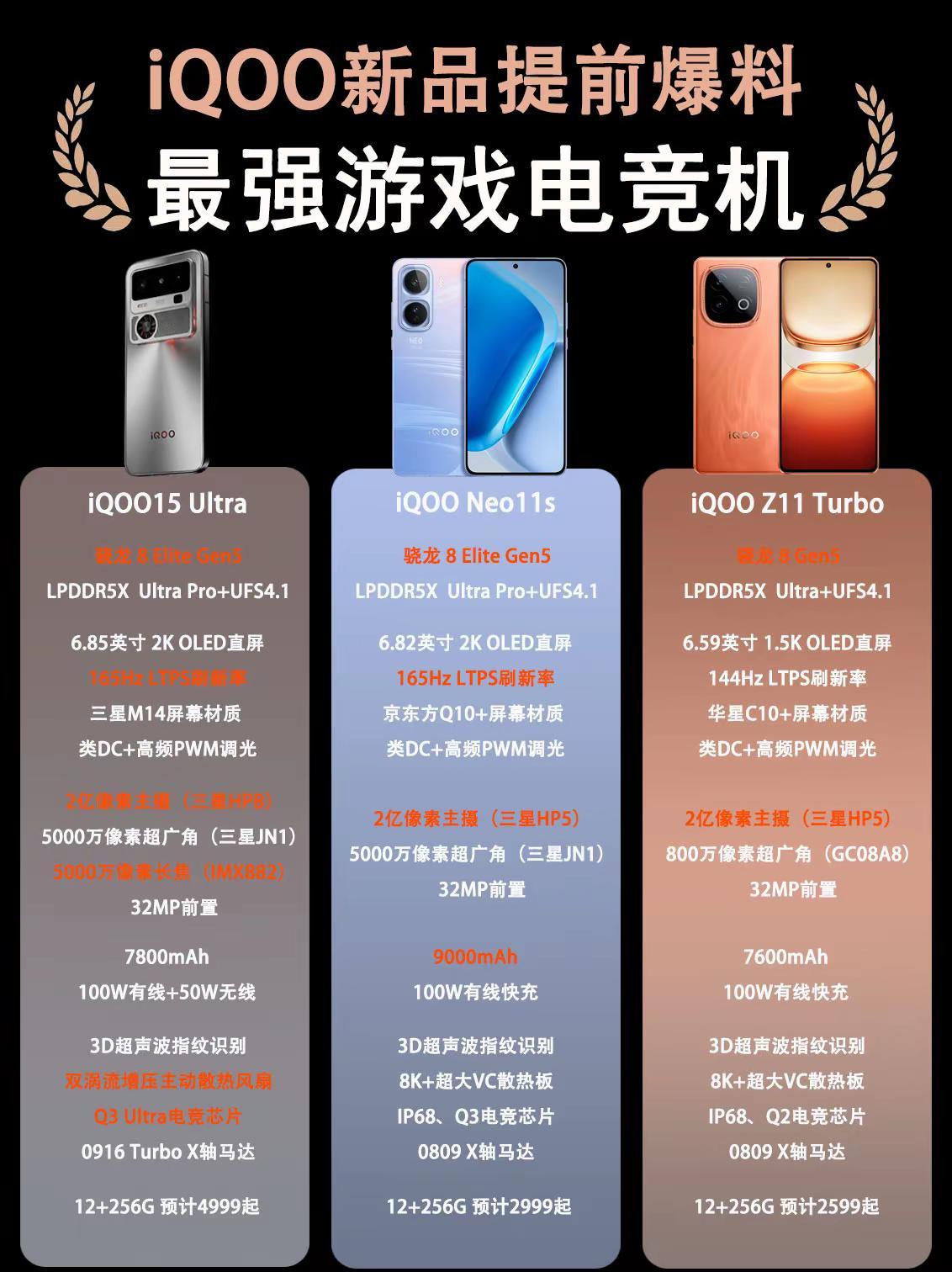 iQOO三款新品手机提前曝光。iQOO三款新品提前曝光，iQOO15 Ultra