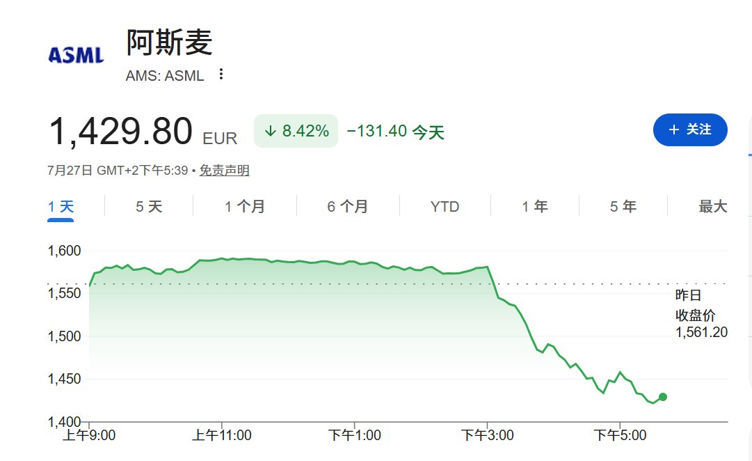 中国科技反围剿全面战略反攻正式开始The Information一纸报道，ASM