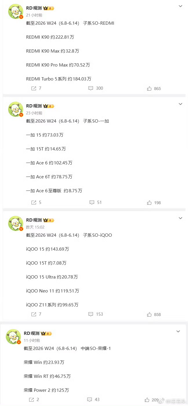 去年年底今年年初，米粉激烈的讨论k90销量怎么拉完了被友商暴打，友商如何随便一款
