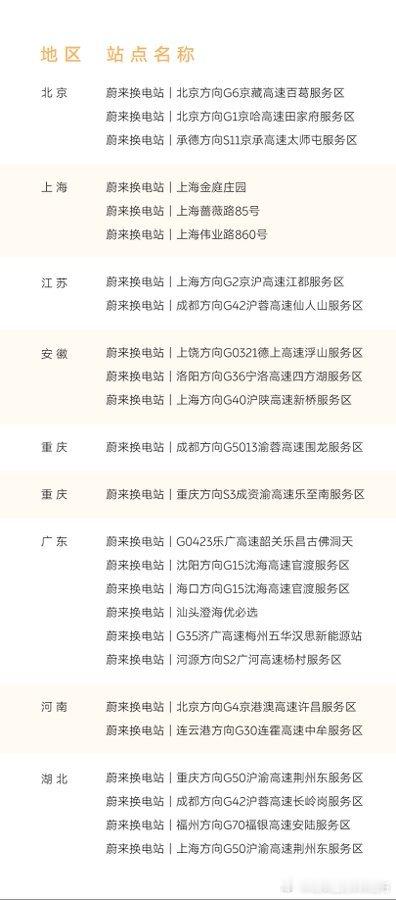 蔚来这次联动很有意思了，居然是和士力架。一个是蔚来换电3分钟快速满电的核心优势，