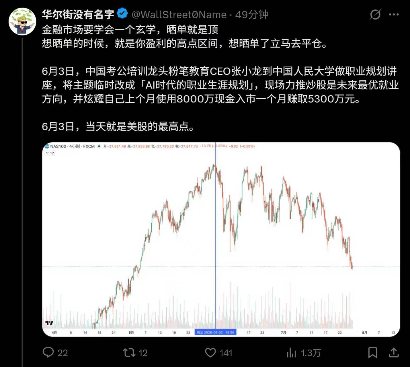 今天也是美股跌麻了的一天。你们都说我毒奶，我在美股刚开盘说跌麻了，要是它收盘涨了