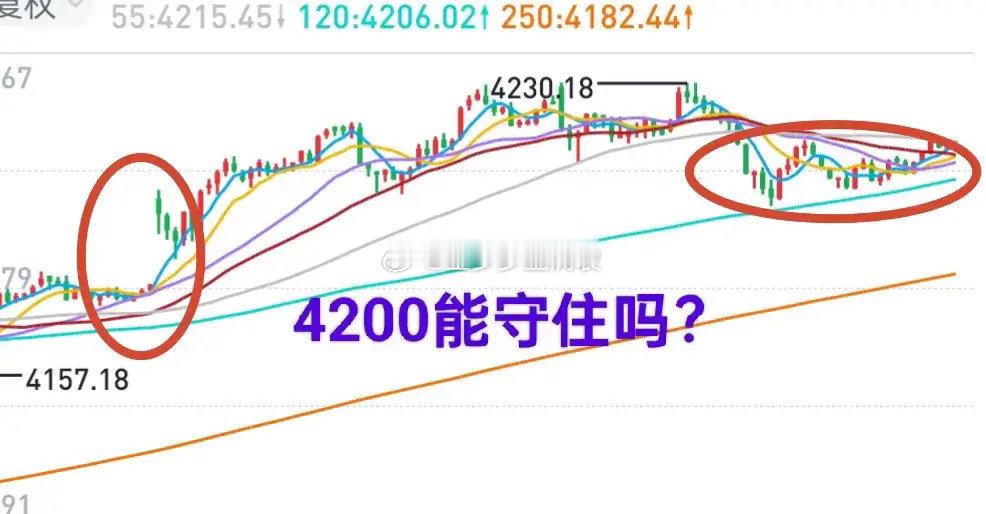 英伟达市值再创新高，站稳5万亿美元。新的Rubin架构 将6月试产，预期7月向各