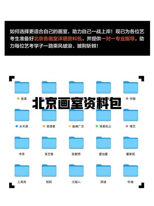 北京画室怎么选？最全画室“体检报告”出炉！