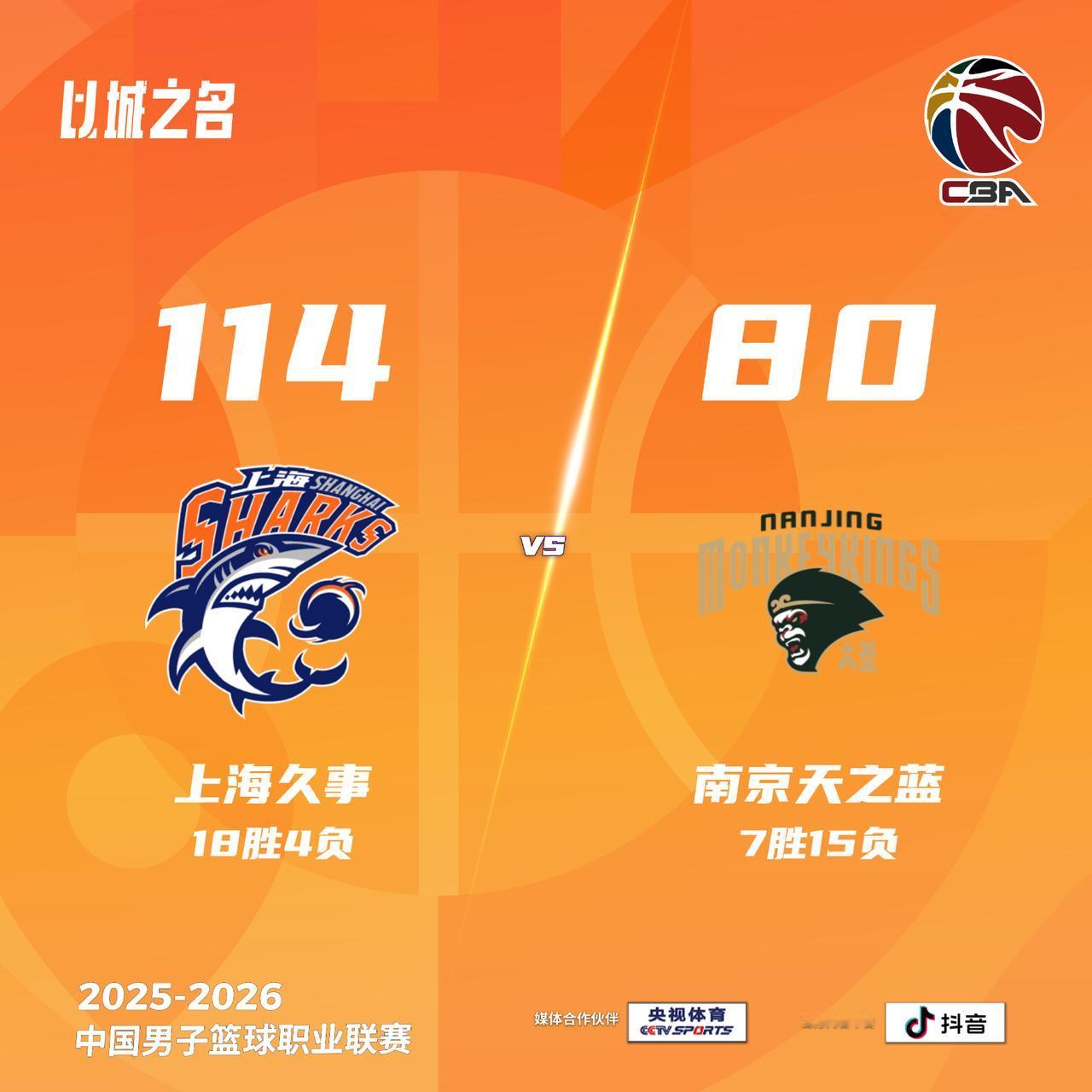 上海久事 114-80 南京天之蓝上海男篮vs同曦男篮
上海久事：偰李永炜26分