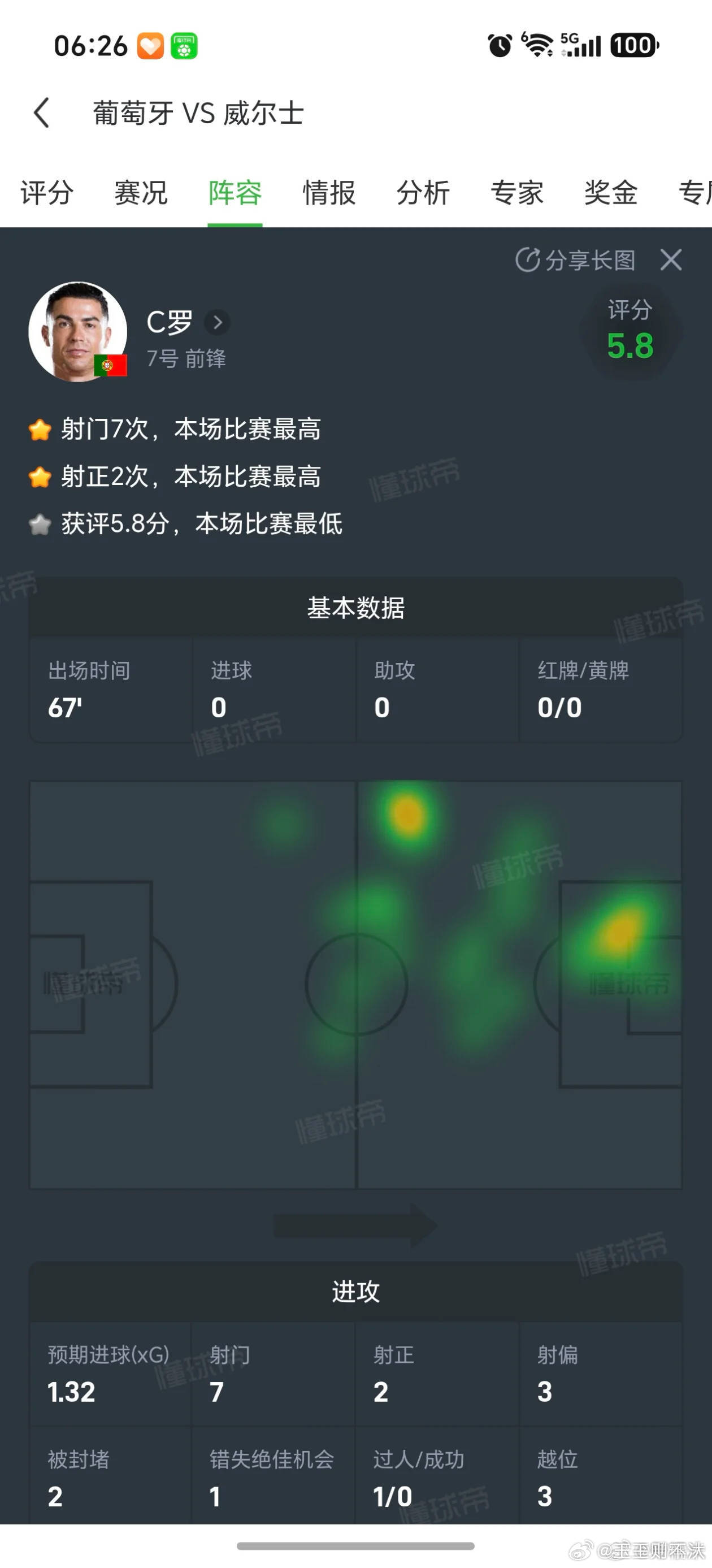 像上螺子在草地上找了几个地方打盹的热点图[馋嘴] ​​​