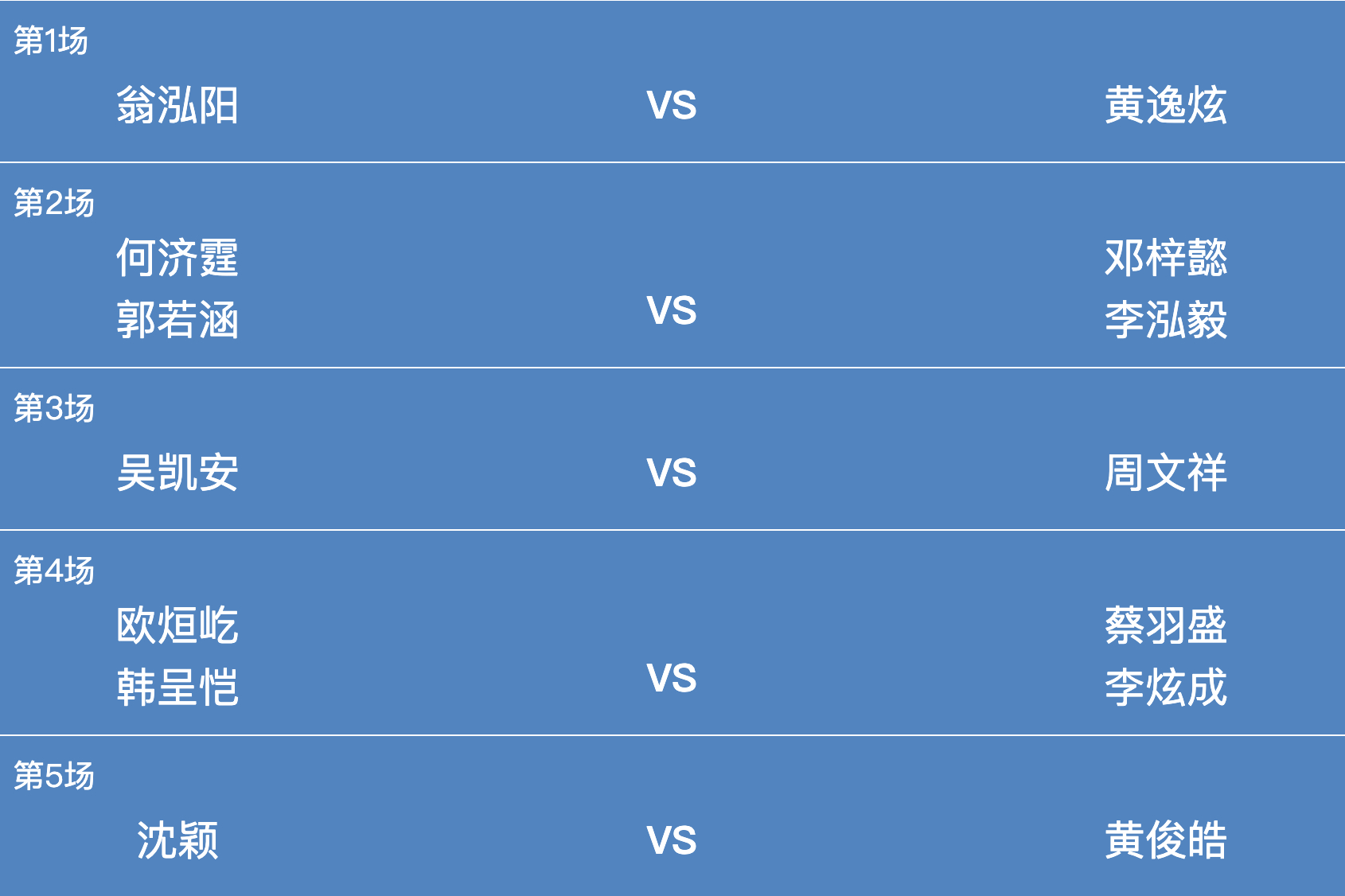 全运会团体赛8月14日晚场赛程，18点开赛：男团：福建队 vs 广西队湖南队 v