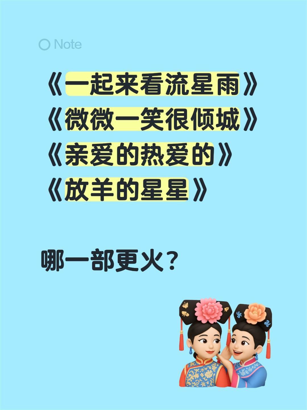 《一起来看流星雨》
《微微一笑很倾城》
《亲爱的热爱的》
《放羊的星星》
哪一部