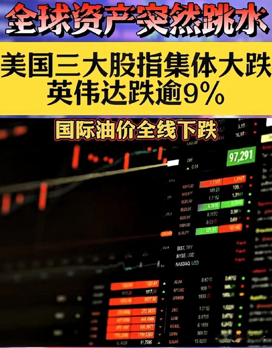 清晨5点09分，美国三大股指集体下跌！原因不难理解，金银铜等价格上涨吸引了一部分