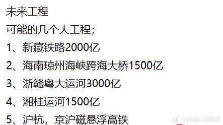 看了下周末的题材热度，新发酵的新藏铁路竟然是最高的，这有点出乎意外！新藏铁路是继