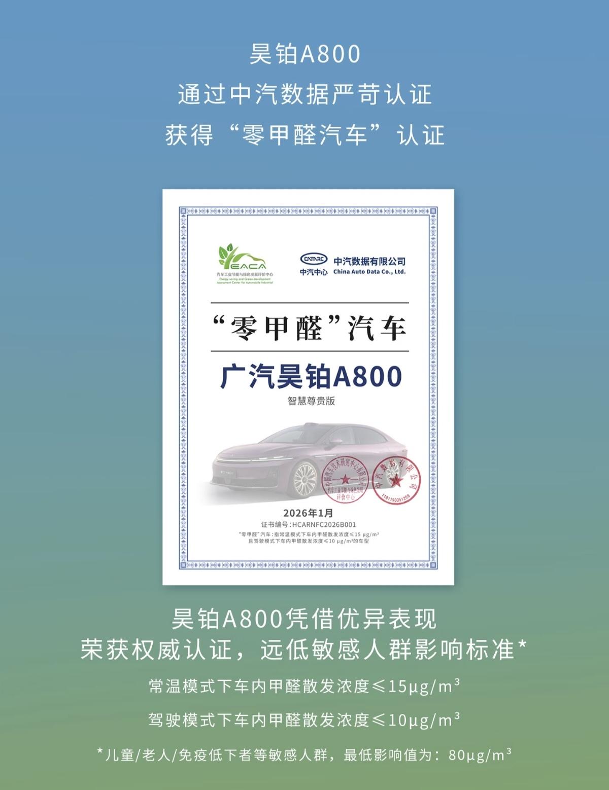 广汽的高端车昊铂又拿奖了！
恭喜昊铂A800斩获零甲醛汽车认证，由中汽数据有限公