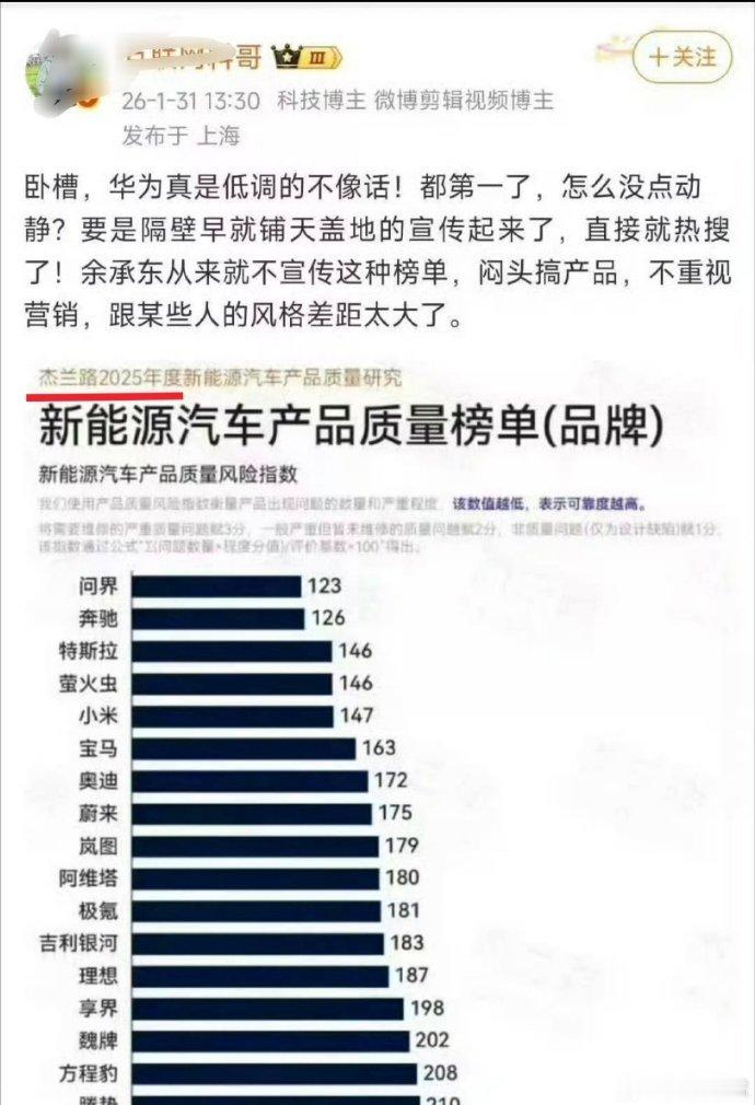某家企业的博主可太有意思了， 轮到别人就是垃圾不行、就是健忘，轮到自己就是我C牛
