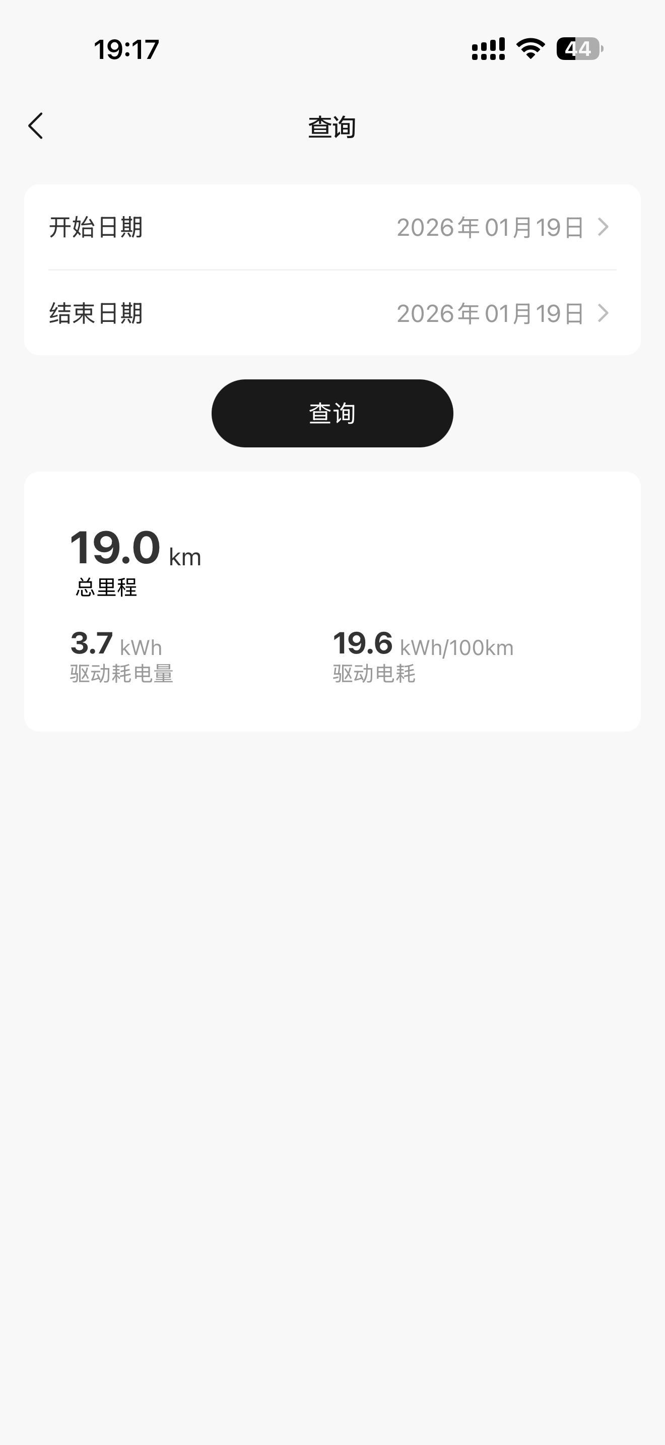 今天是个大雪天，全程开启雨雪模式，也就是几乎全程都是四轮驱动，反正这个能耗水平高