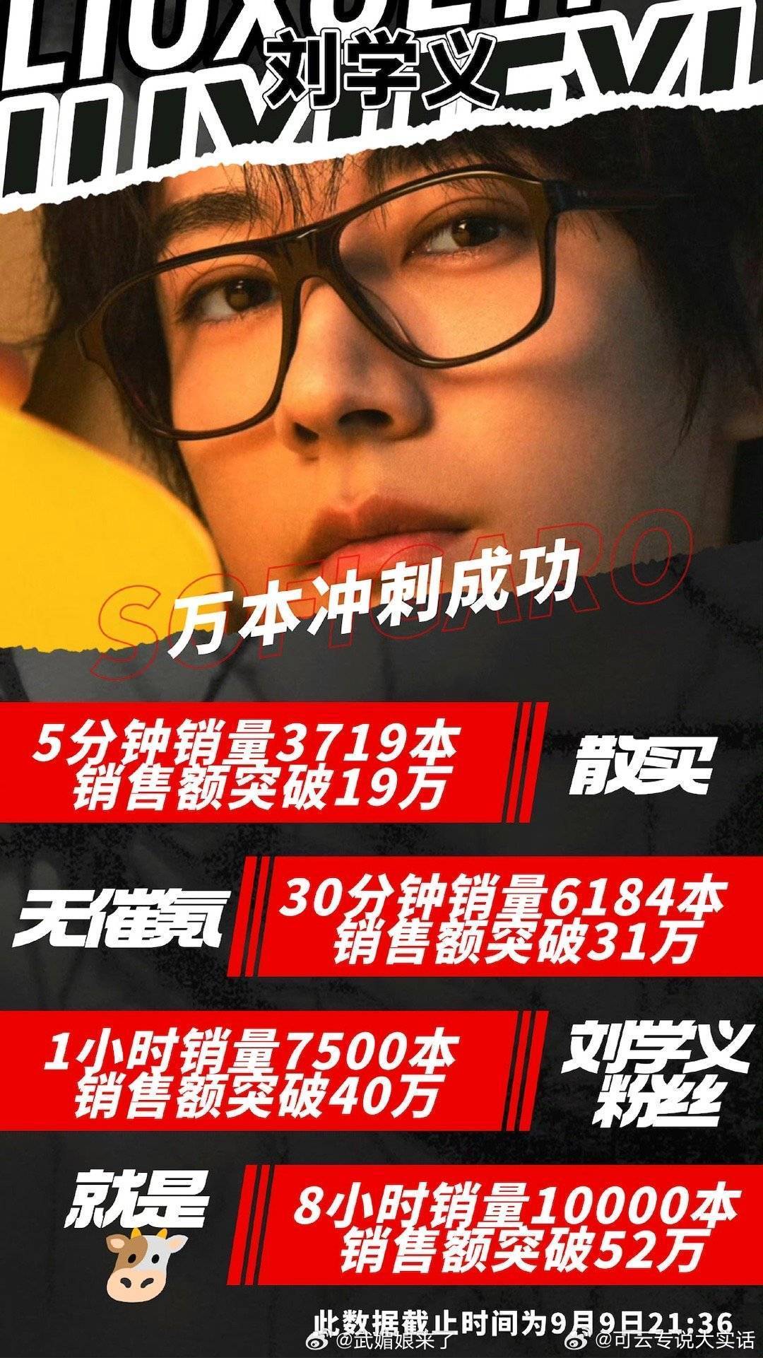 谭松韵粉丝自家只卖了200本杂志，反倒嘲刘学义家杂志销量[笑cry] ​​​