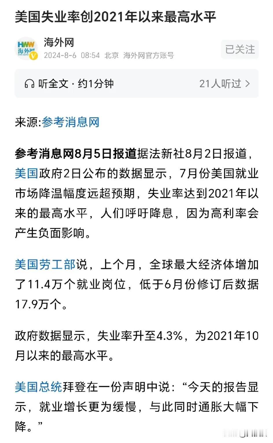 美帝国主义的失业率很严重
参考消息转法新社报道
美国失业率升至4.3%，是202