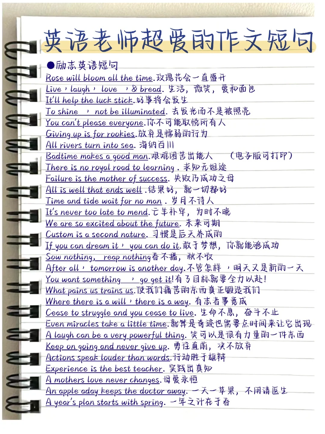 太好用了！英语作文万能短句！全汇总！！！！