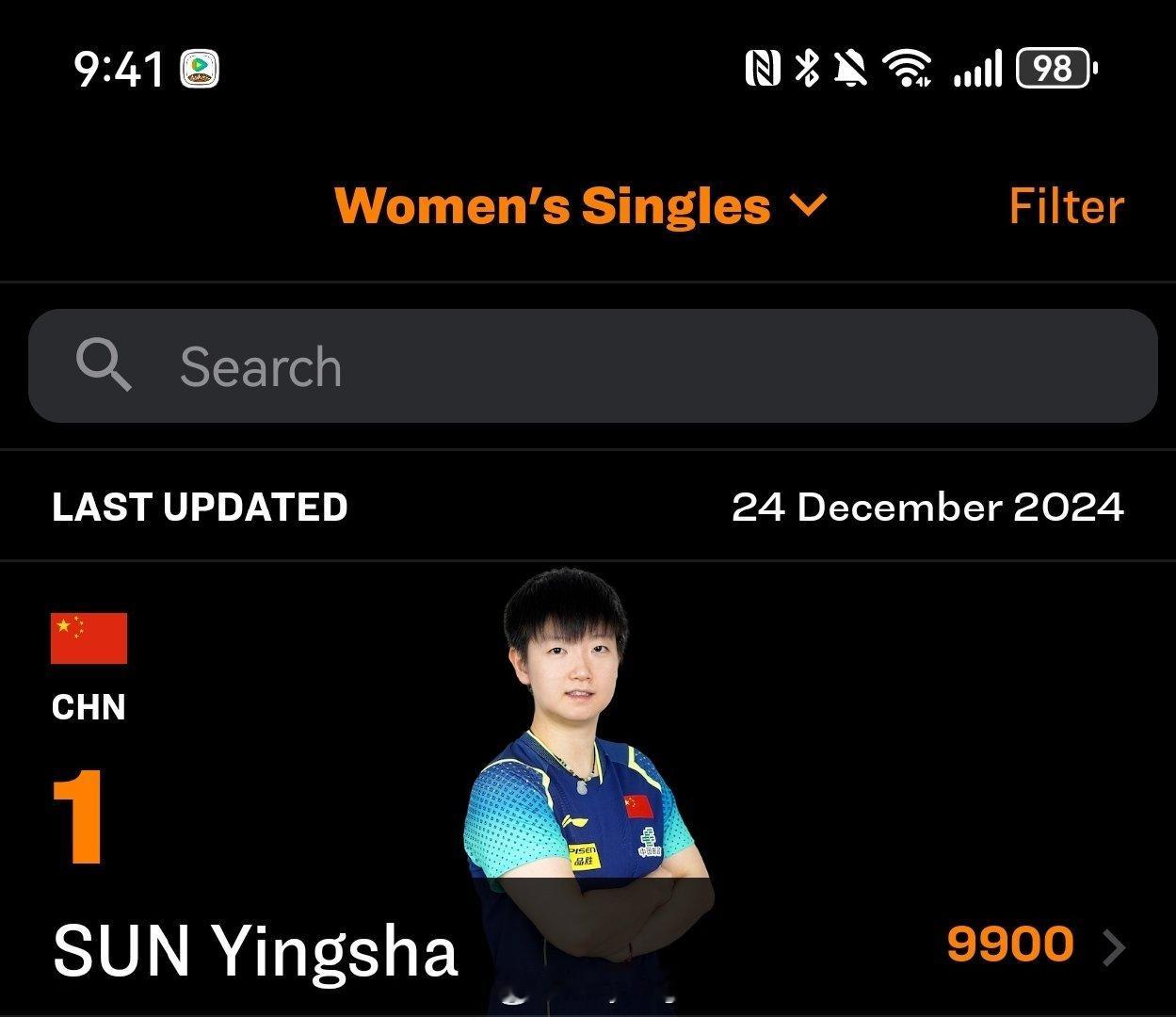 孙颖莎王楚钦分列世排第一  不愧是双世一！就是如此的棒 