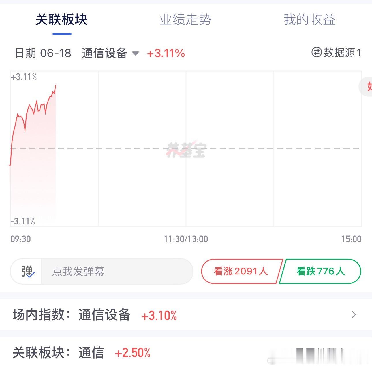 今天换通信设备涨啦！给我冲！！通信设备通信