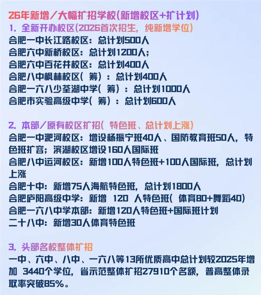 两份表格分别记录了近两年重点高中的招生与录取分数情况，对照来看能看出明显变化。单