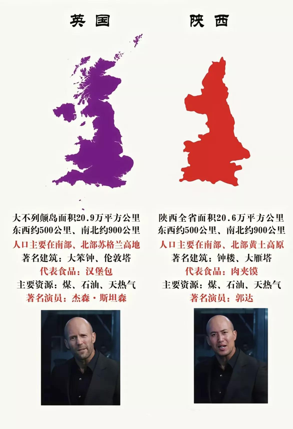 你说咱们陕西和不列颠是不是异父异母的亲兄弟啊？无论是面积大小，东西南北宽度，人口