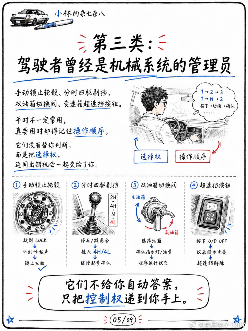 车上，曾经有哪些好玩但鸡肋的功能设计有趣的汽车设计，可能不一定解决了多大的问题。