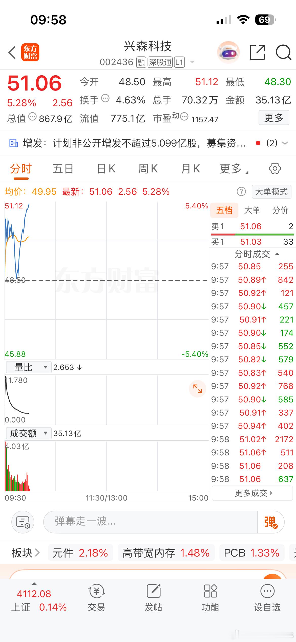 兴森一如既往的强 