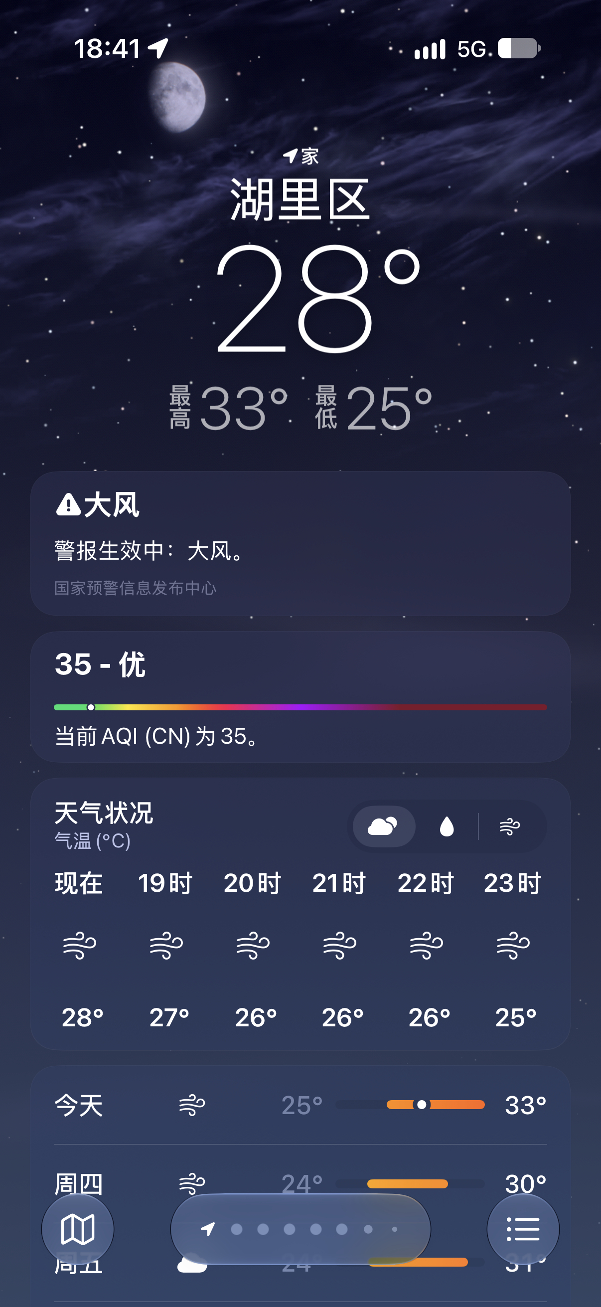厦门怎么还这么热阿，卧槽我看北方都开始下雪了 ​​​