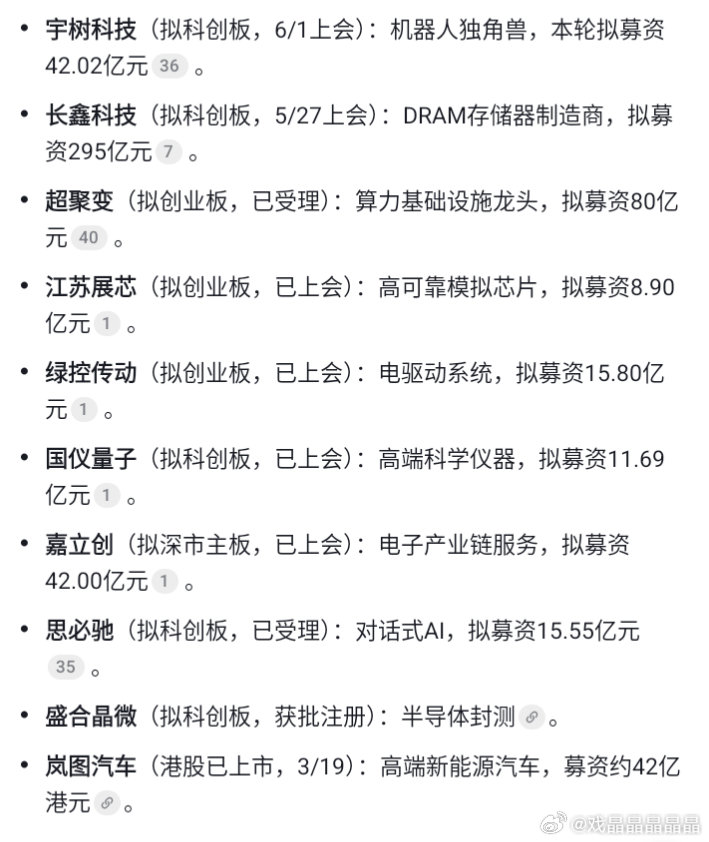 长鑫科技明天就上会了，四年前我们公司也拿到不少份额，我劝几个朋友入一手（1000