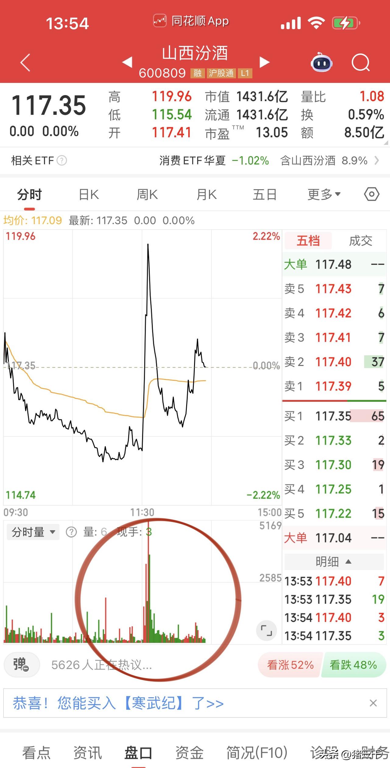 节前最后出金日，
周五端午节休市，
拿钱过节的今天是最后卖出机会。
但貌似影响越