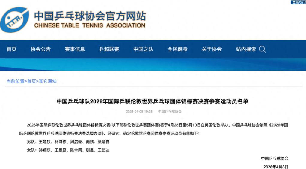 快讯！世乒赛名单曝光，梁靖崑入选，樊振东至今未归！4月8日，中国乒协官网正式官宣