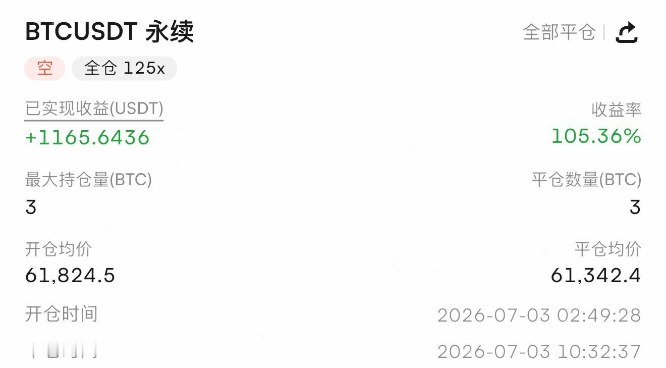 百万计划第一單顺利执行。今日凌晨布局箜，白磐震荡中已走出约500点空间。考虑到美