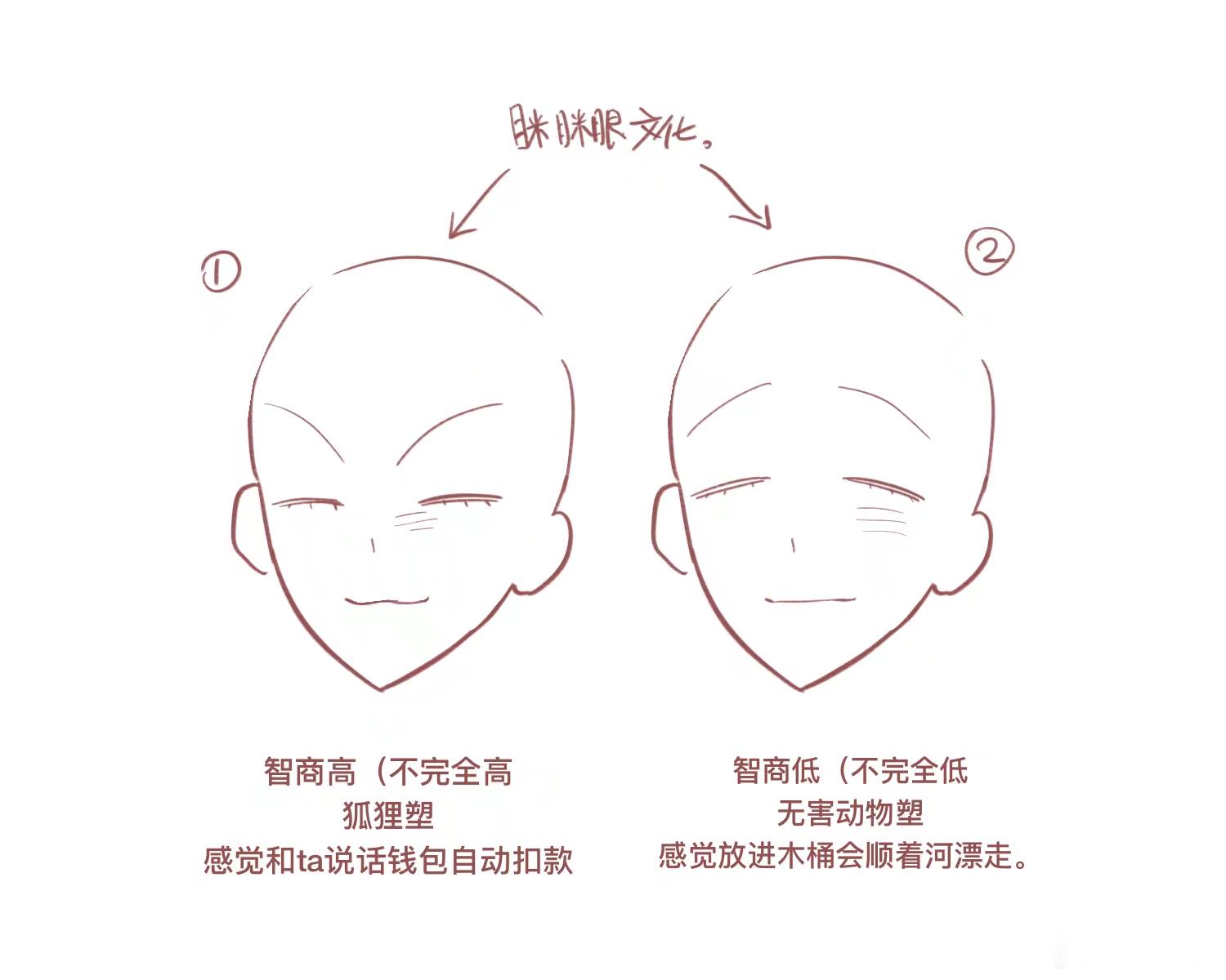 我会永远支持眯眯眼。。 