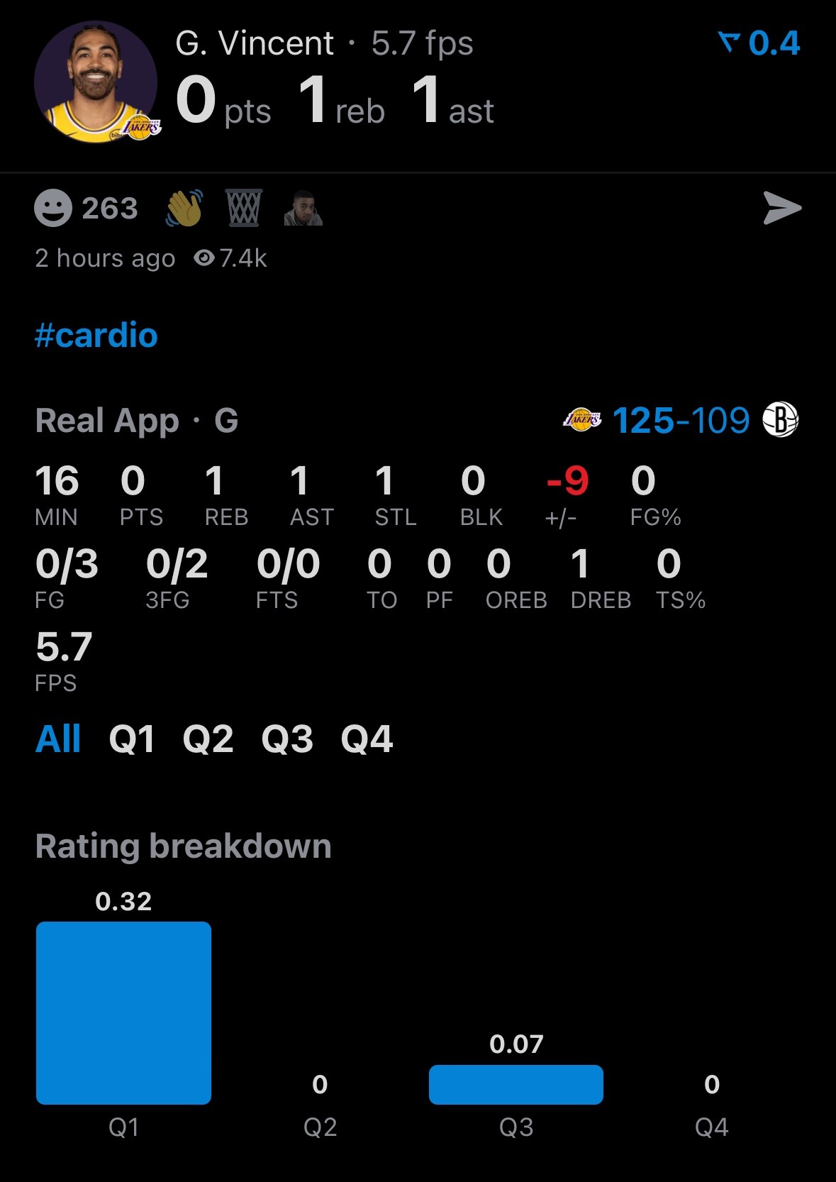 一个人0分习以为常，你两个人加起来还是0分。 湖人vs篮网